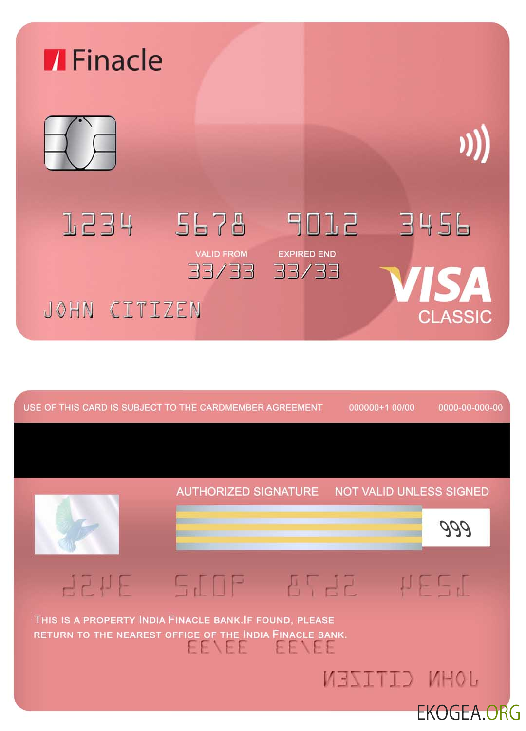 Carte Visa Classique Inde Finacle Bank